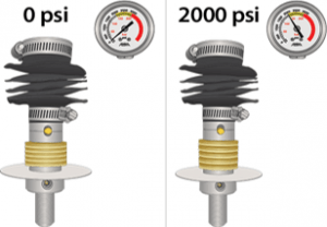 REXA - Indicação de Carga na Sede da Válvula 1